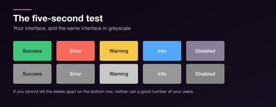 Accessible Colour Beyond the Contrast Checker — Figure 1